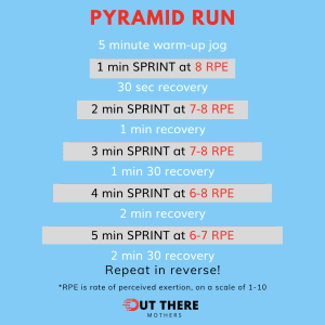 Pyramid Run Sample Workout Guide by Out There Mothers