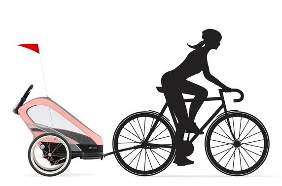 Cybex multisport cycling stroller