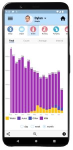 Baby Connect is the best baby tracking app of 2024