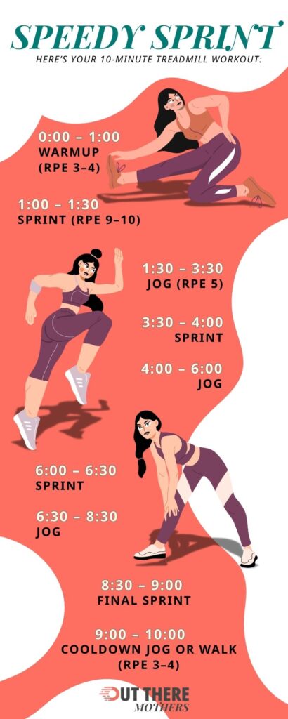 10-minute treadmill workouts with 15–30 second sprints and jogs aka speedy sprint