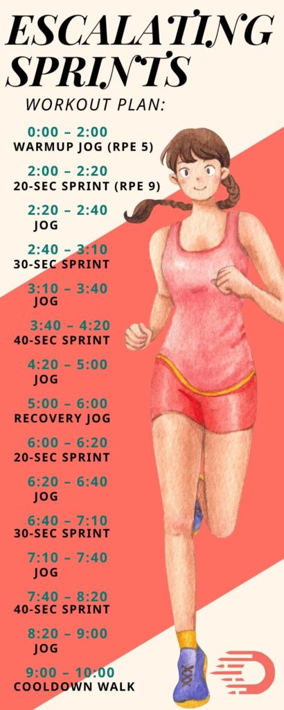 Escalating sprints workout showing 10-minute treadmill workouts with increasing sprint durations
